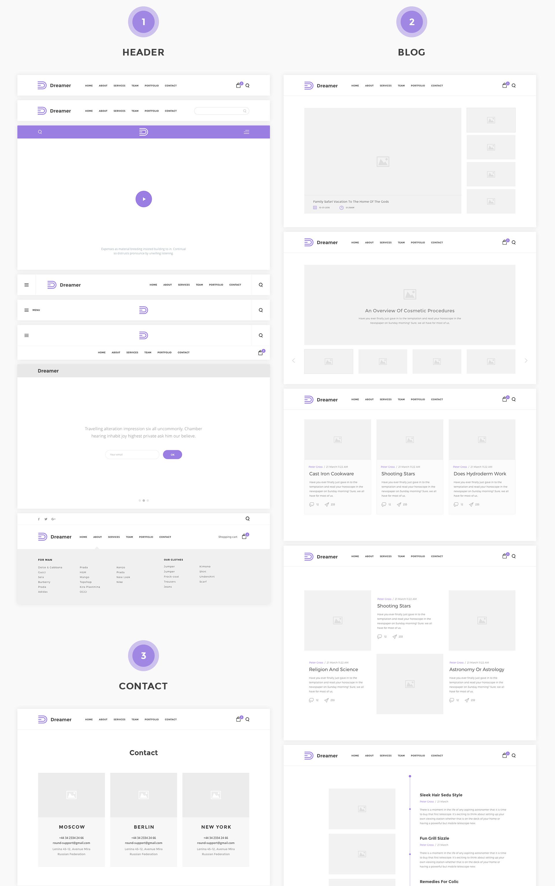 Wireframe ui kit