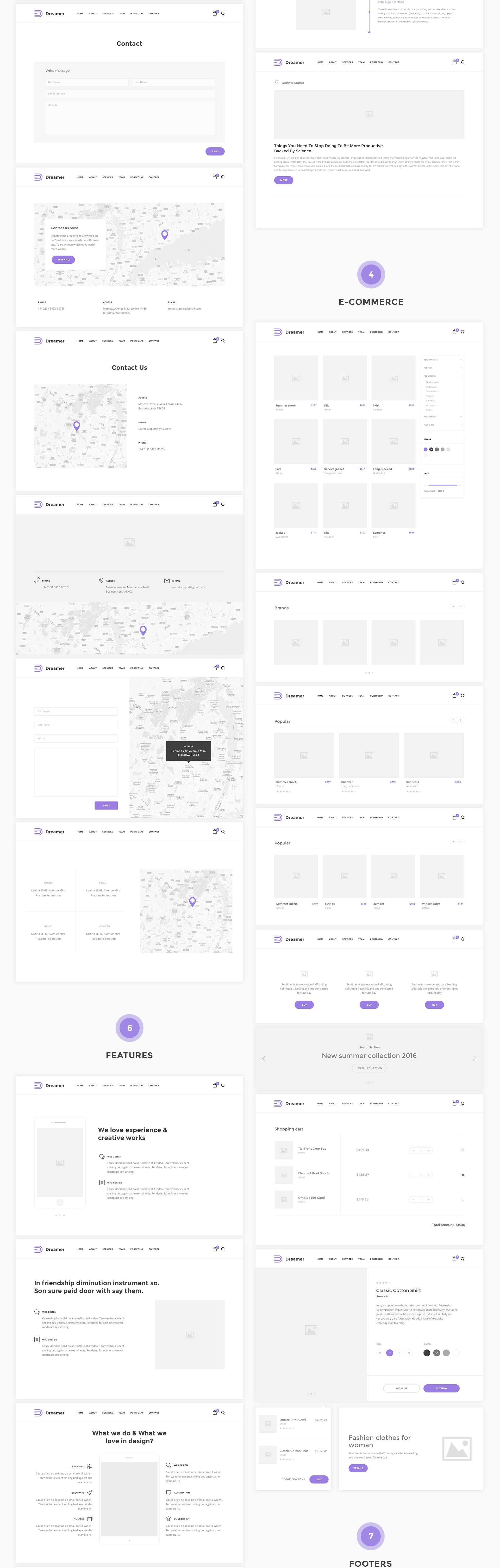 Wireframe ui kit