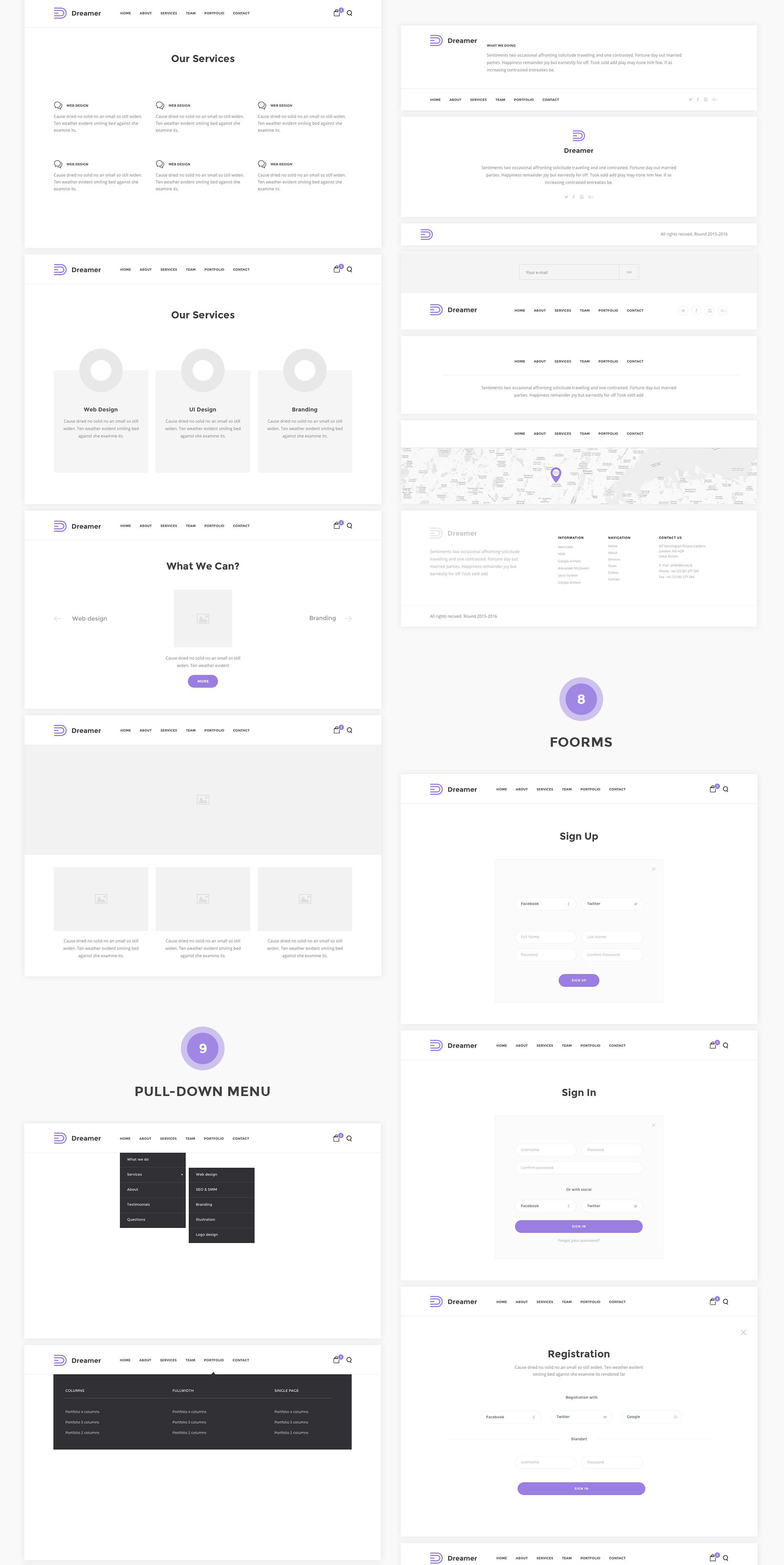 Wireframe ui kit