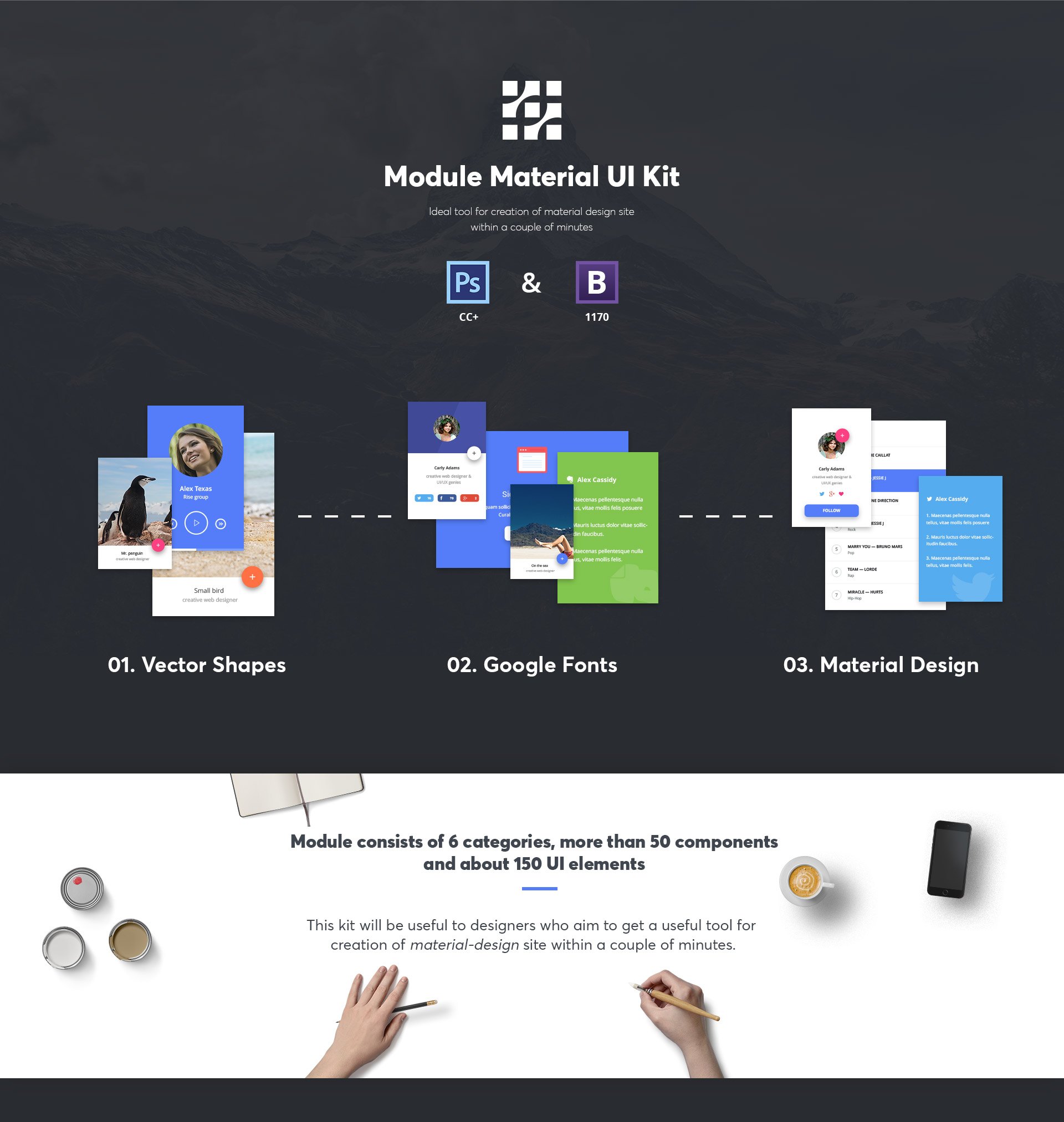 Android Lollipop Sketch UI Kit | Bypeople